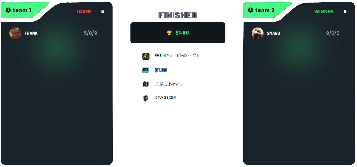 Example match result showing a $1.90 prize competitive 1v1 match